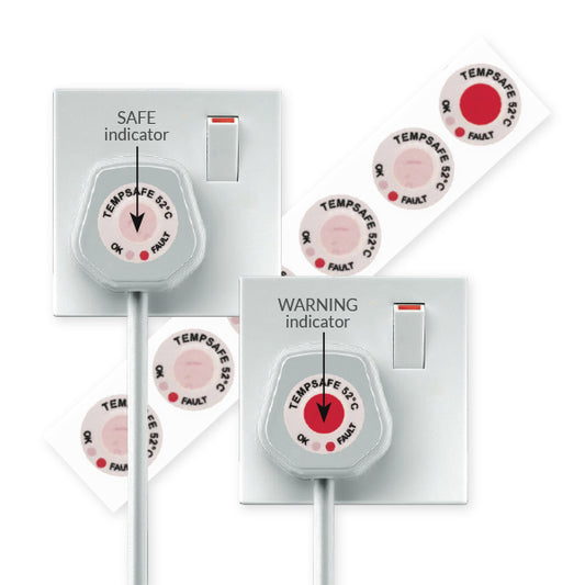 Safety Plug Stickers  Black and White London