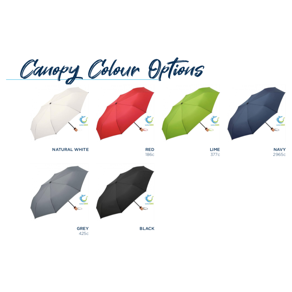 OkoBrella Fare Shopping Bag Umbrella Black and White London